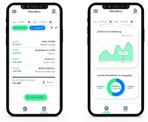 overview-reporting Overview and reporting
